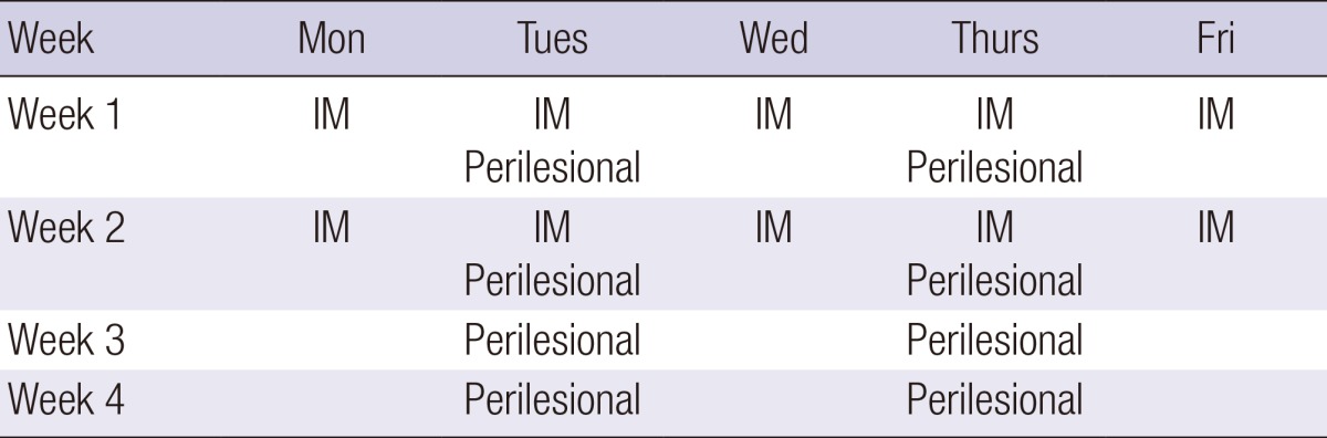 graphic file with name jkms-29-S222-i001.jpg