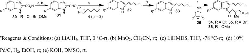 Scheme 7