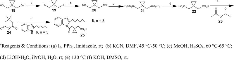 Scheme 5