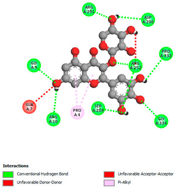 graphic file with name biomedicines-11-02372-i011.jpg