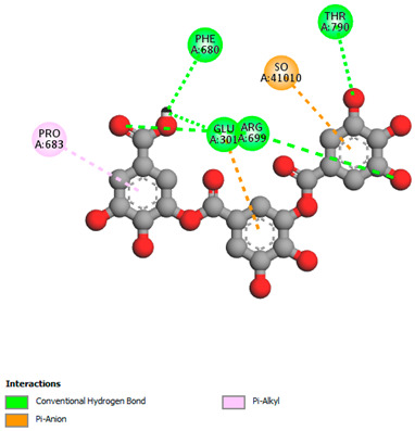 graphic file with name biomedicines-11-02372-i004.jpg