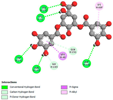 graphic file with name biomedicines-11-02372-i042.jpg
