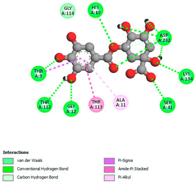 graphic file with name biomedicines-11-02372-i033.jpg