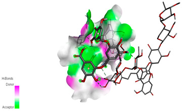 graphic file with name biomedicines-11-02372-i007.jpg