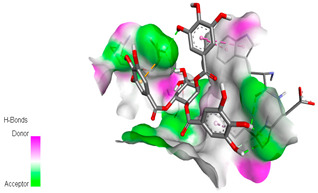 graphic file with name biomedicines-11-02372-i054.jpg