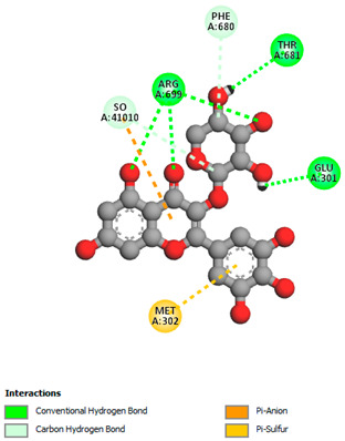 graphic file with name biomedicines-11-02372-i012.jpg