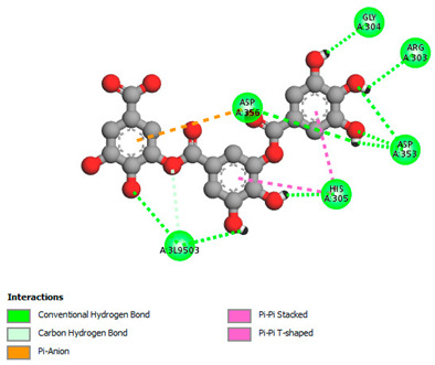 graphic file with name biomedicines-11-02372-i003.jpg