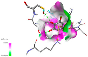 graphic file with name biomedicines-11-02372-i029.jpg