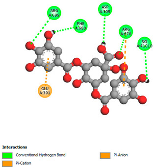 graphic file with name biomedicines-11-02372-i044.jpg