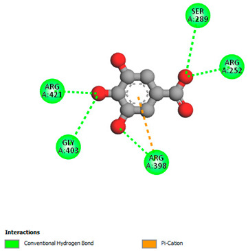 graphic file with name biomedicines-11-02372-i027.jpg