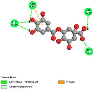 graphic file with name biomedicines-11-02372-i036.jpg