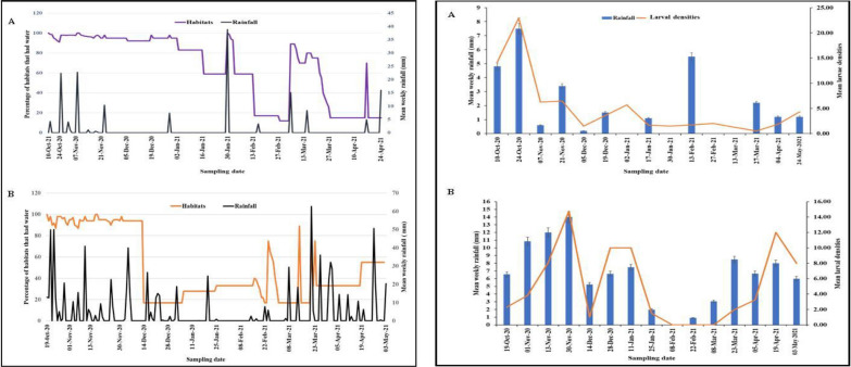 graphic file with name 12936_2023_4498_Figa_HTML.jpg