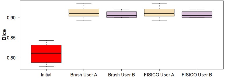 Fig 5