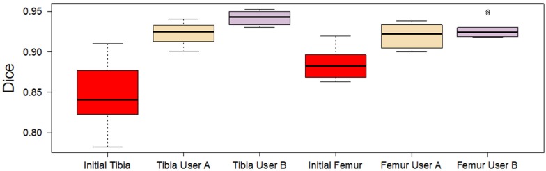 Fig 10