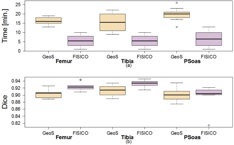 Fig 12