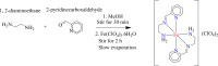 Scheme 2.