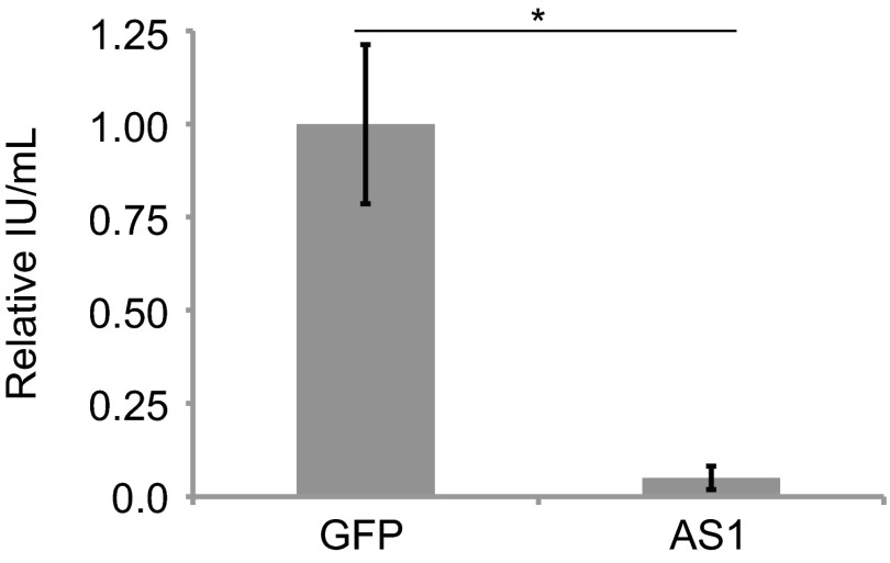 Fig. 10.