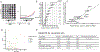 Fig 1∣