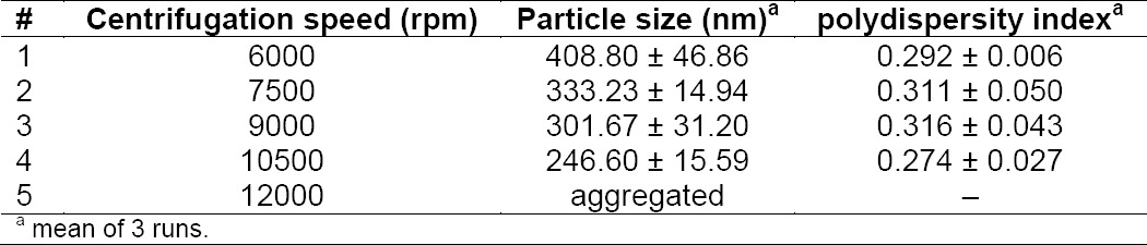 graphic file with name SciPharm-84-191-g006.jpg