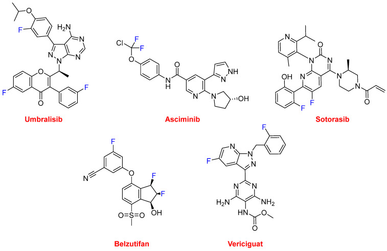 Figure 16