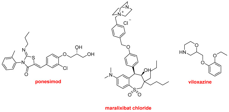 Figure 18