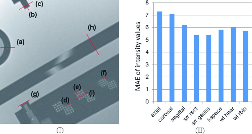 FIG. 6.