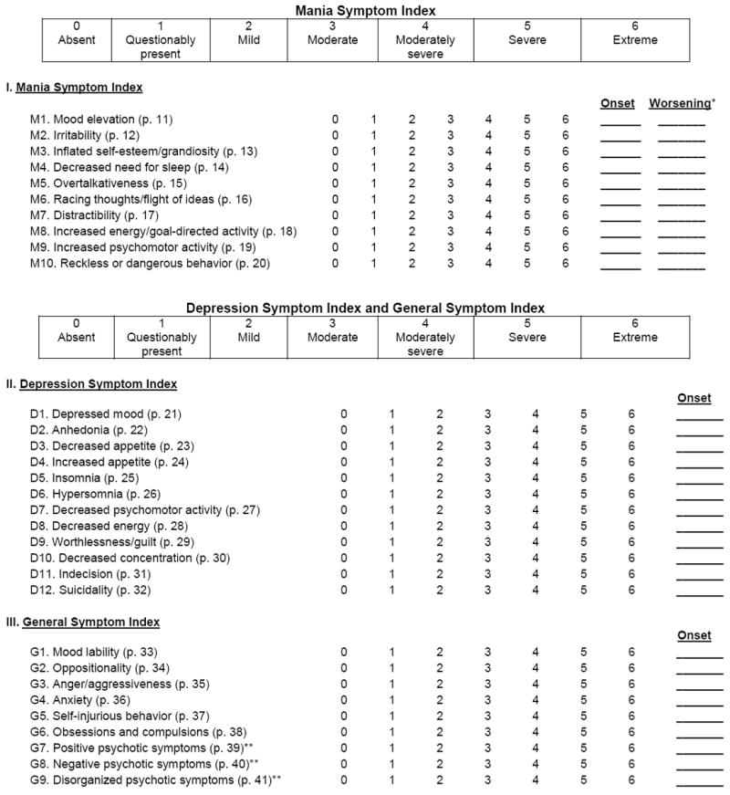 graphic file with name nihms580102f3.jpg