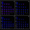 Figure 3 -