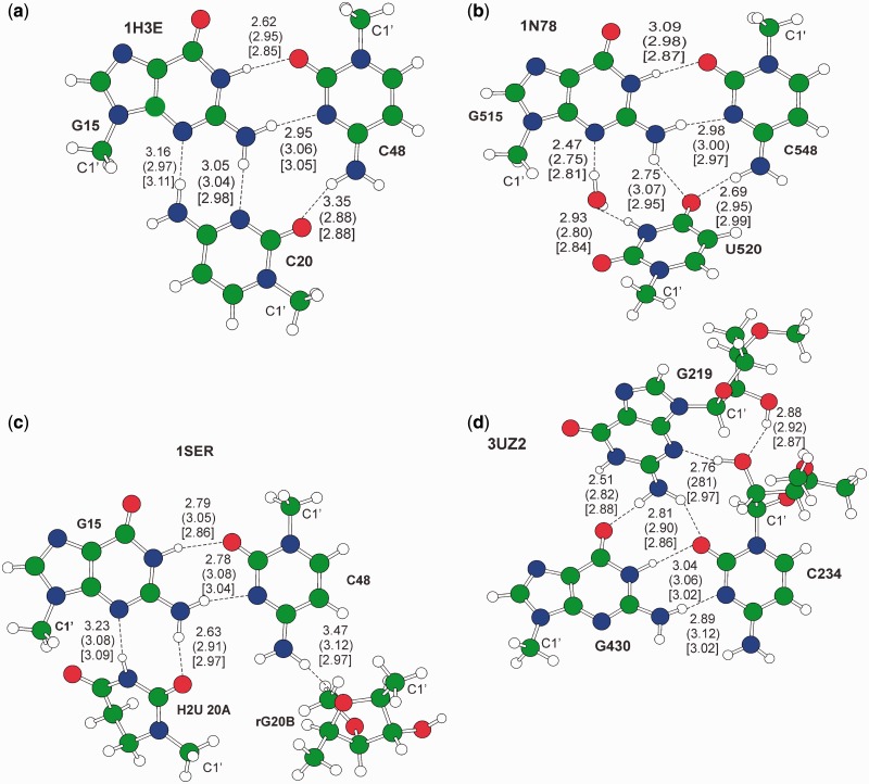 Figure 3.