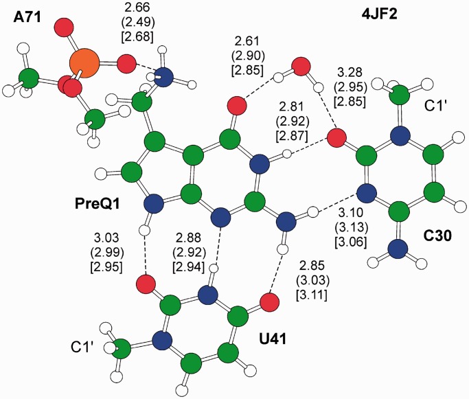 Figure 6.