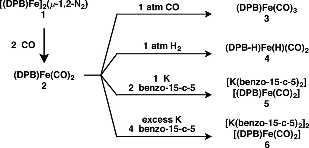 Scheme 1