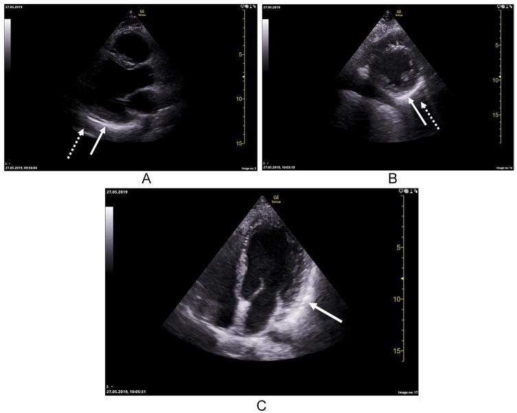 Figure 3.