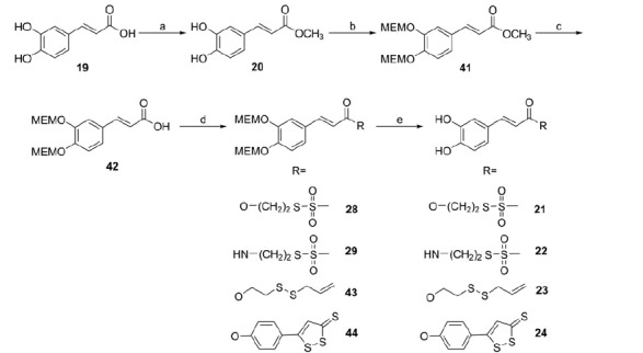 Scheme 3.