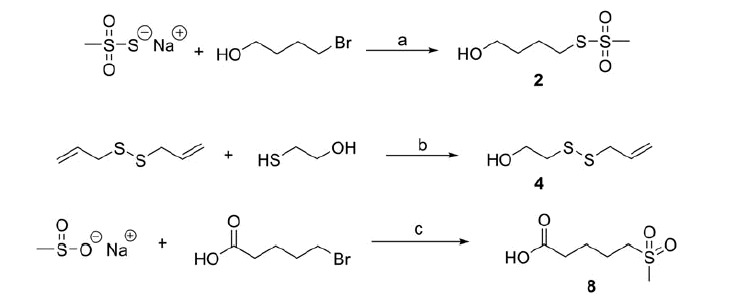 Scheme 1.