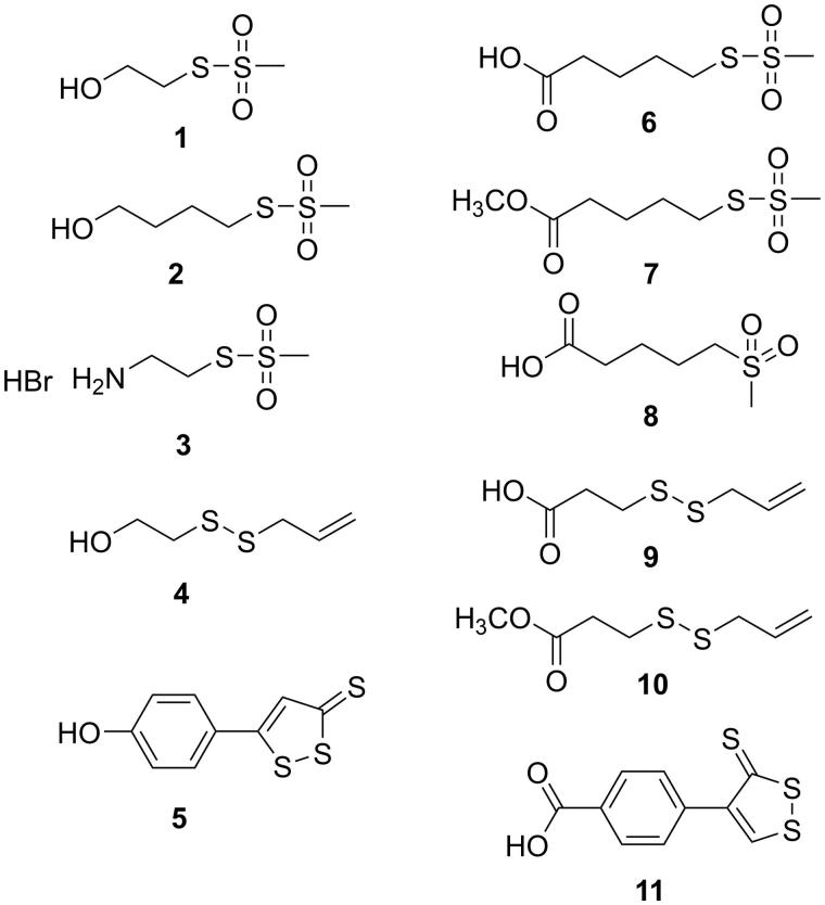 Figure 2.