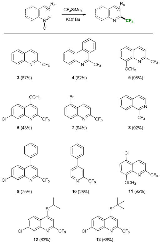 graphic file with name nihms611330f4.jpg