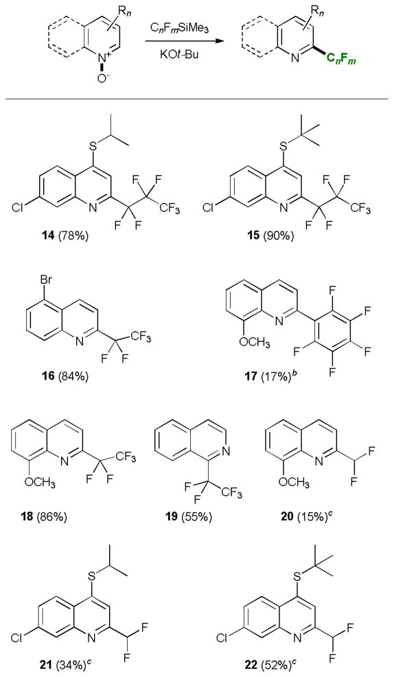 graphic file with name nihms611330f5.jpg