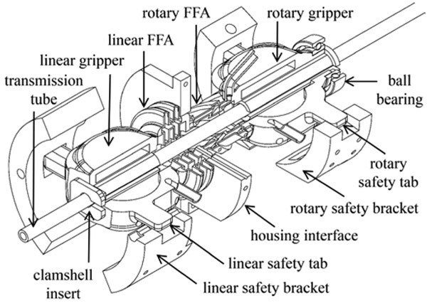 Figure 4.