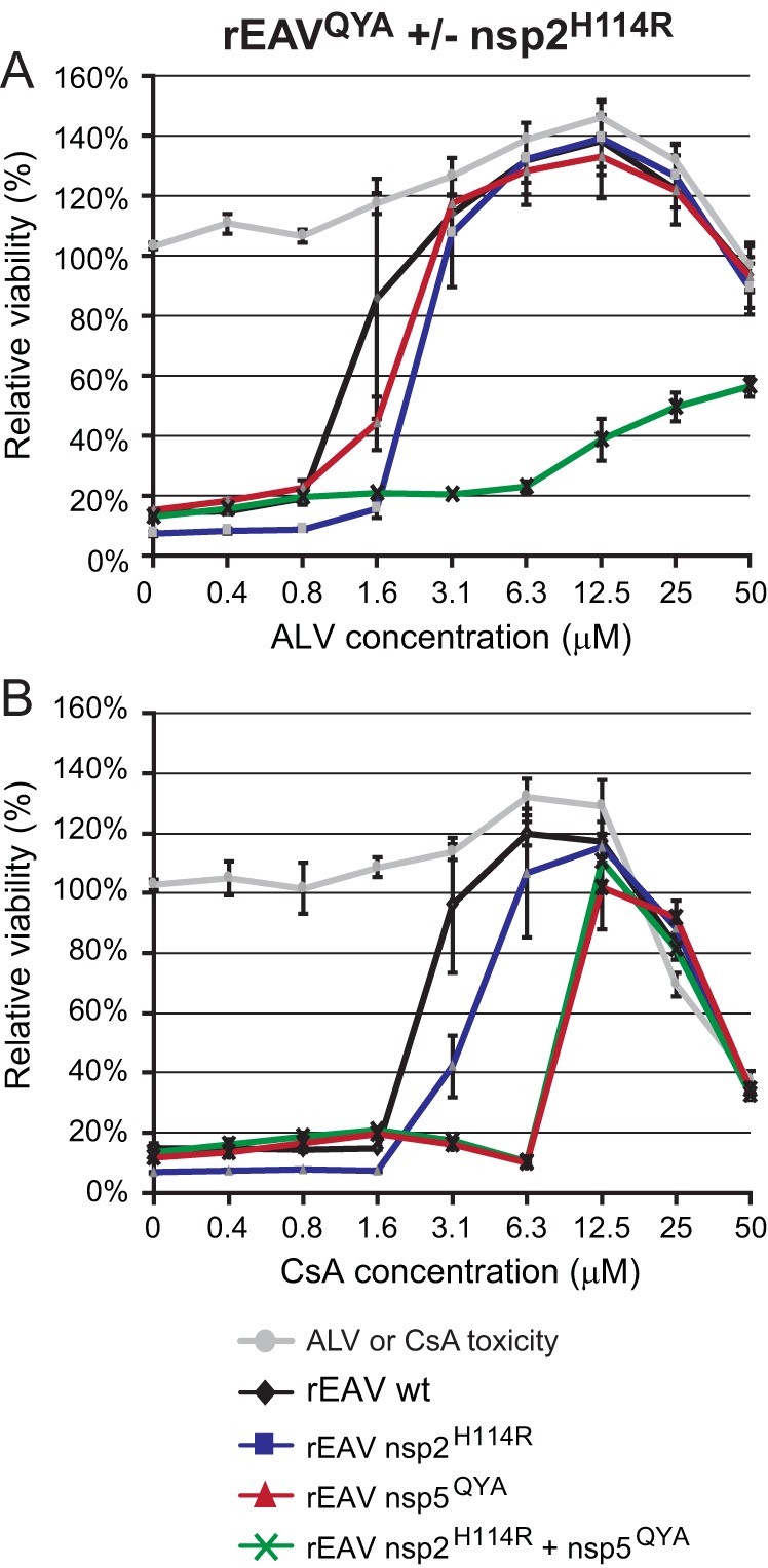 FIG 10