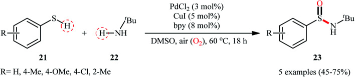 Scheme 10