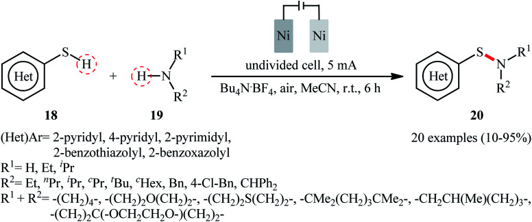 Scheme 8