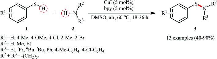 Scheme 1