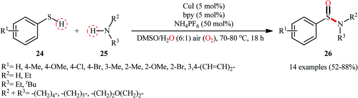 Scheme 11