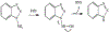Figure 5: