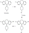 Figure 12: