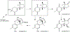 Figure 20: