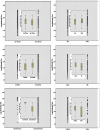 Supplementary figure 1