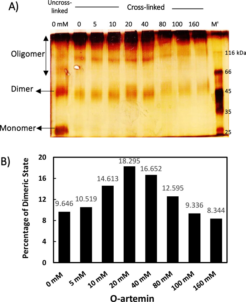 Fig 5