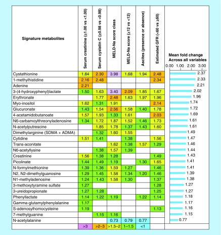 Figure 1. 