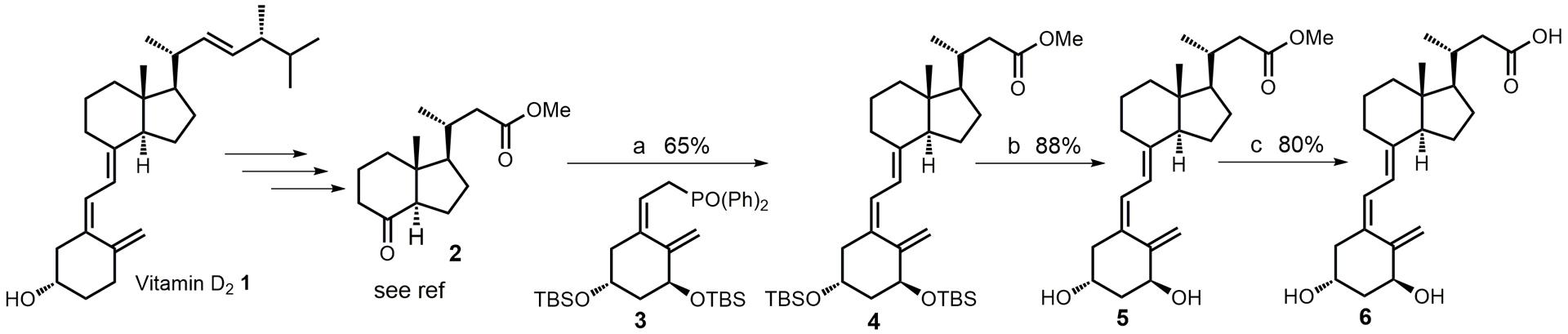 Scheme 2.